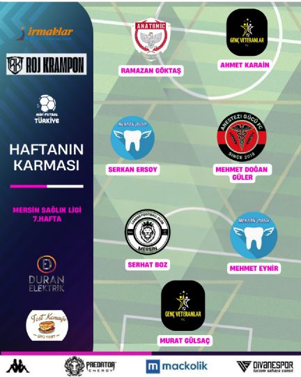 Mini Futbol Mersin Salk Ligi 7. Haftann Karmas